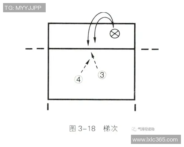 武汉足球队快攻战术分析及其在比赛中的得失表现探讨