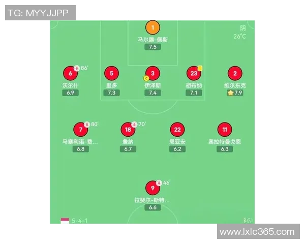 深入解析上海足球队的包夹战术体系及其在比赛中的应用与效果